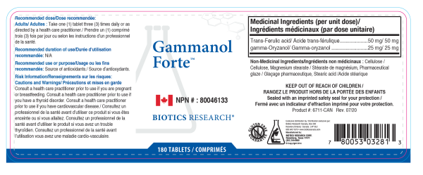 Gammonol Forte